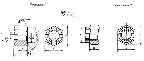 корончатые гайки гост
