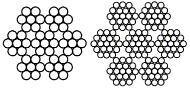    2172-80  6x7  6x19