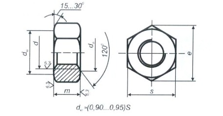  22354-77  